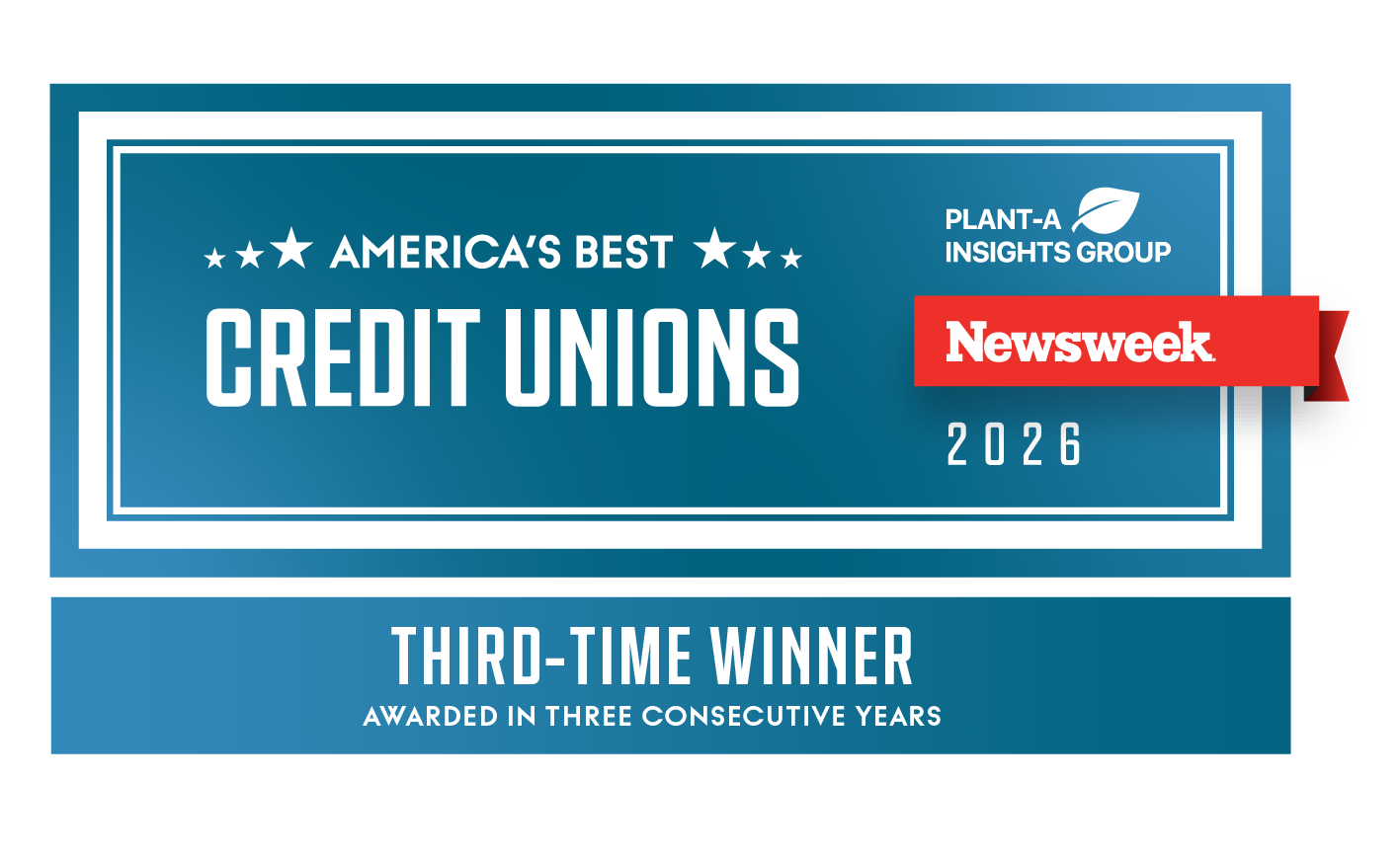 Logo of America's Best Credit Unions