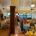 Northeast Tennessee Chapter of Credit Unions Meeting Attendees. Meeting Attendees