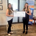 A Copper Basin Federal Credit Union member’s loan was paid off through the Skip-A-Payment Community Giveback Program.